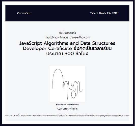 JavaScript Algorithms and Data Structures Developer Certificate